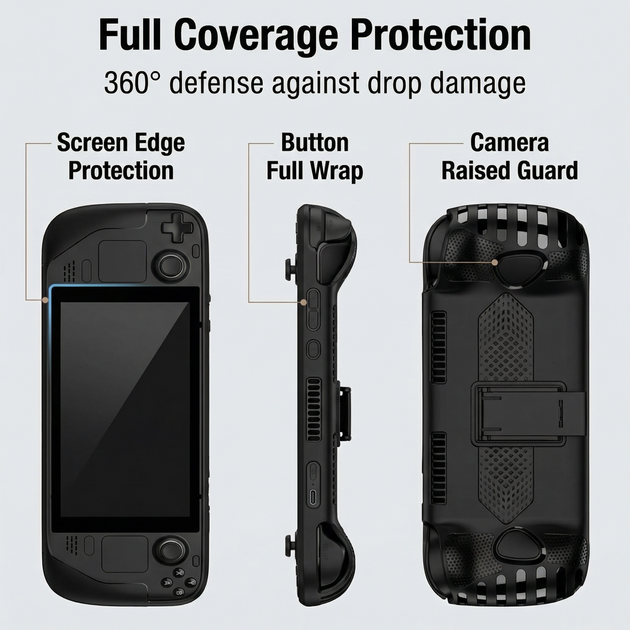 Console Gaming Pc Case - CoverJoy TPU Case For Odin3 Gaming
