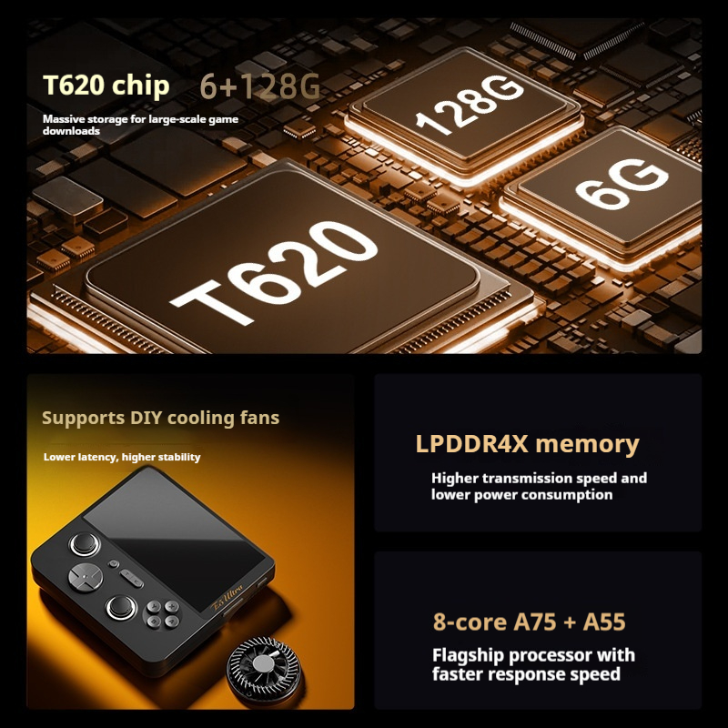 2025 New Dual System E5 Ultra  – Gaming Console Cloud Bewertung und Preis