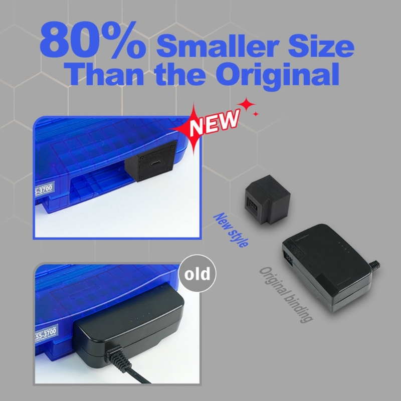 Replacement 15V/3A Type-C Inte – Gaming Console Types Bewertung und Preis
