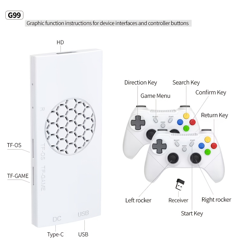 G99 plug and play TV game cons – Gaming Console And Tv Bewertung und Preis