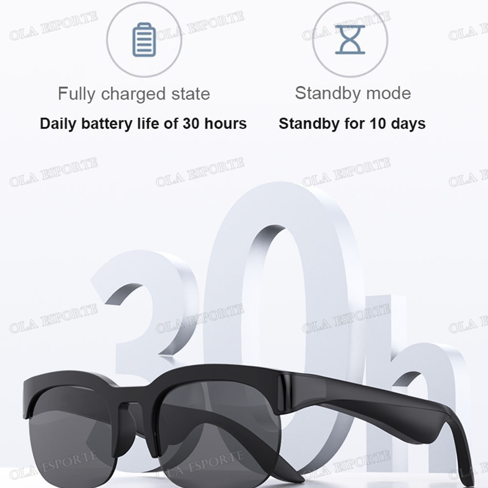 New Smart Bluetooth V5.3 Sungl – Headset Gaming Console Bewertung und Preis
