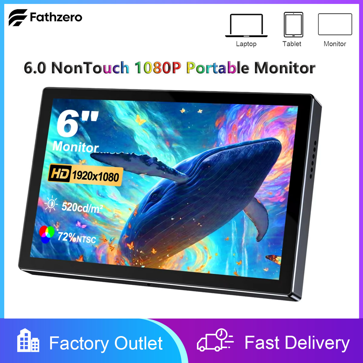 6 Inch Portable Monitor HD 108 – Gaming Console Types Bewertung und Preis