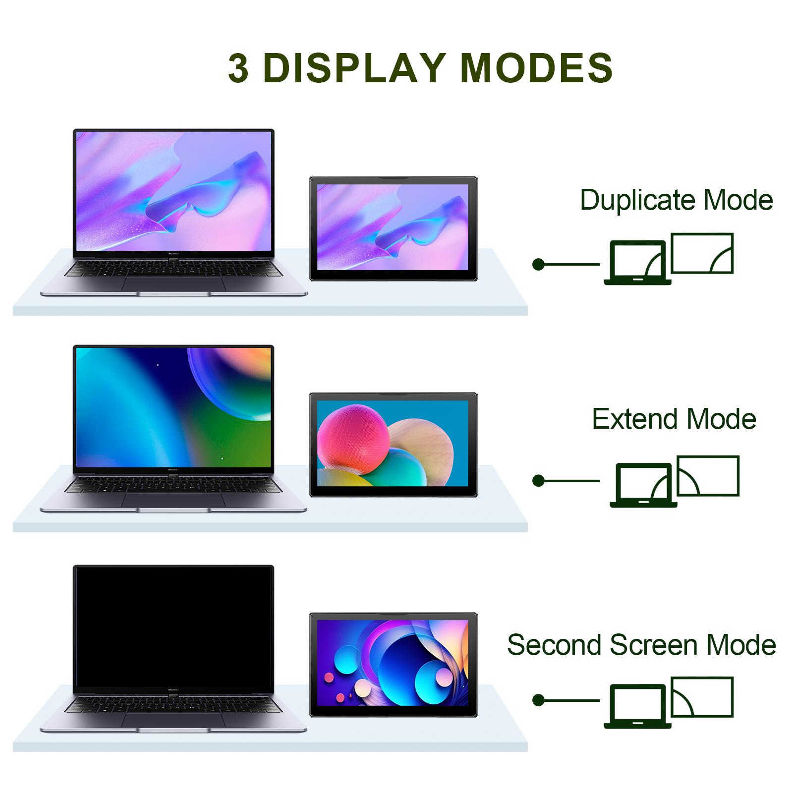 6 Inch Portable Monitor HD 108 – Gaming Console Types Bewertung und Preis