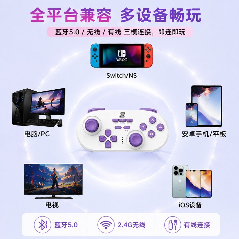 New SnakeBattle Mini Wireless  – Gaming Console For Ipad Bewertung und Preis