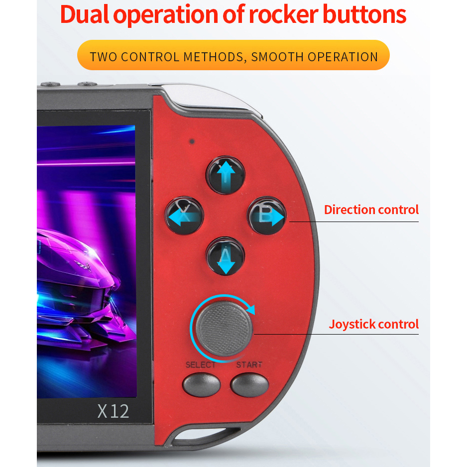 Portable Handheld Videogame TV – Gaming Console And Tv Bewertung und Preis