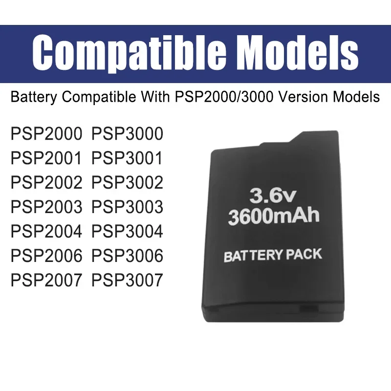 New 3.6V 3600mAh Built-in Batt – Gaming Console New Bewertung und Preis
