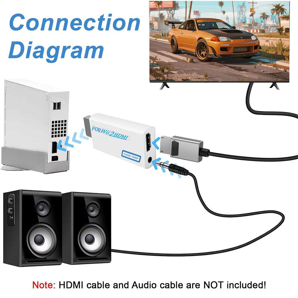 Wii To HDMI Converter Wii To H – Gaming Console Types Bewertung und Preis