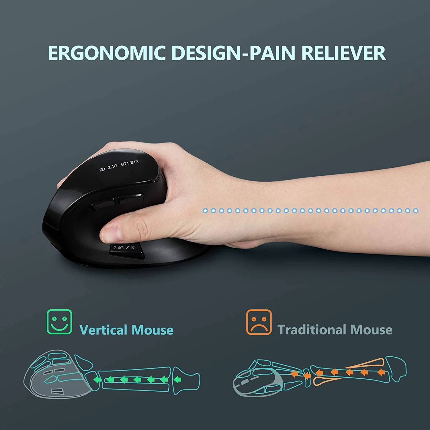 Seenda Vertical Wireless Mouse – Gaming Console For Ipad Bewertung und Preis